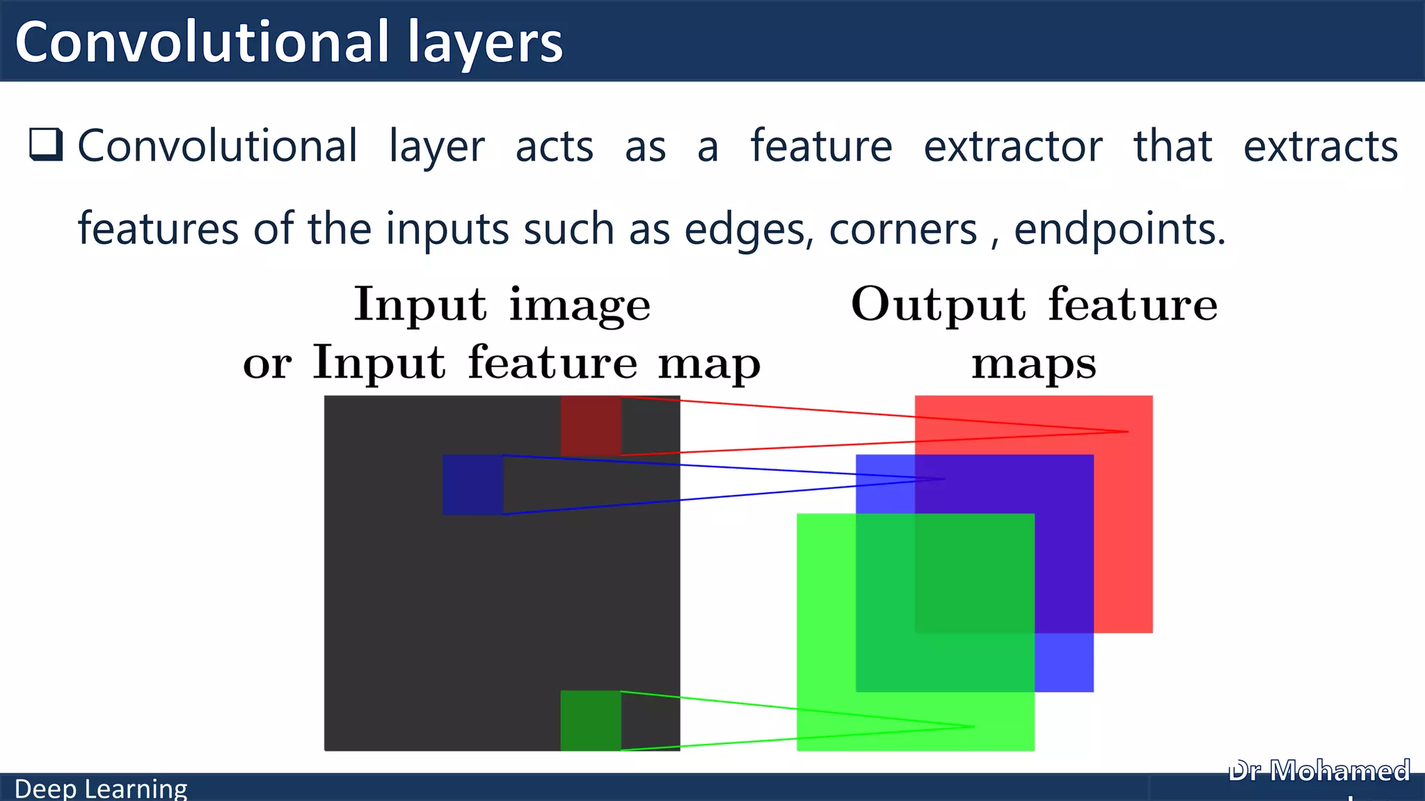 Deep Learning
 Convolutional layer acts as a feature extractor that extracts
features of the inputs such as edges, corners , endpoints.
 