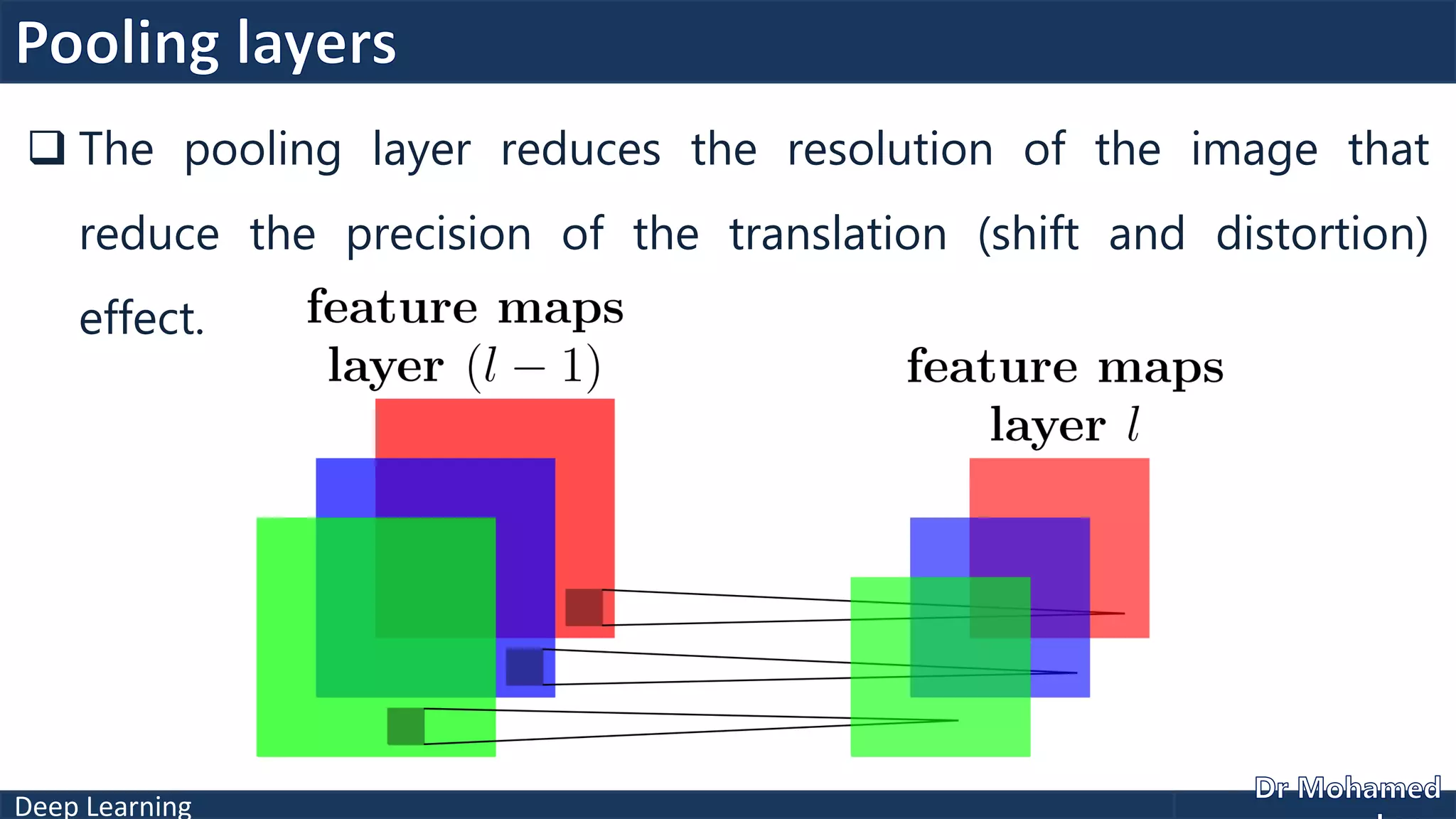 Deep Learning
 The pooling layer reduces the resolution of the image that
reduce the precision of the translation (shift and distortion)
effect.
 