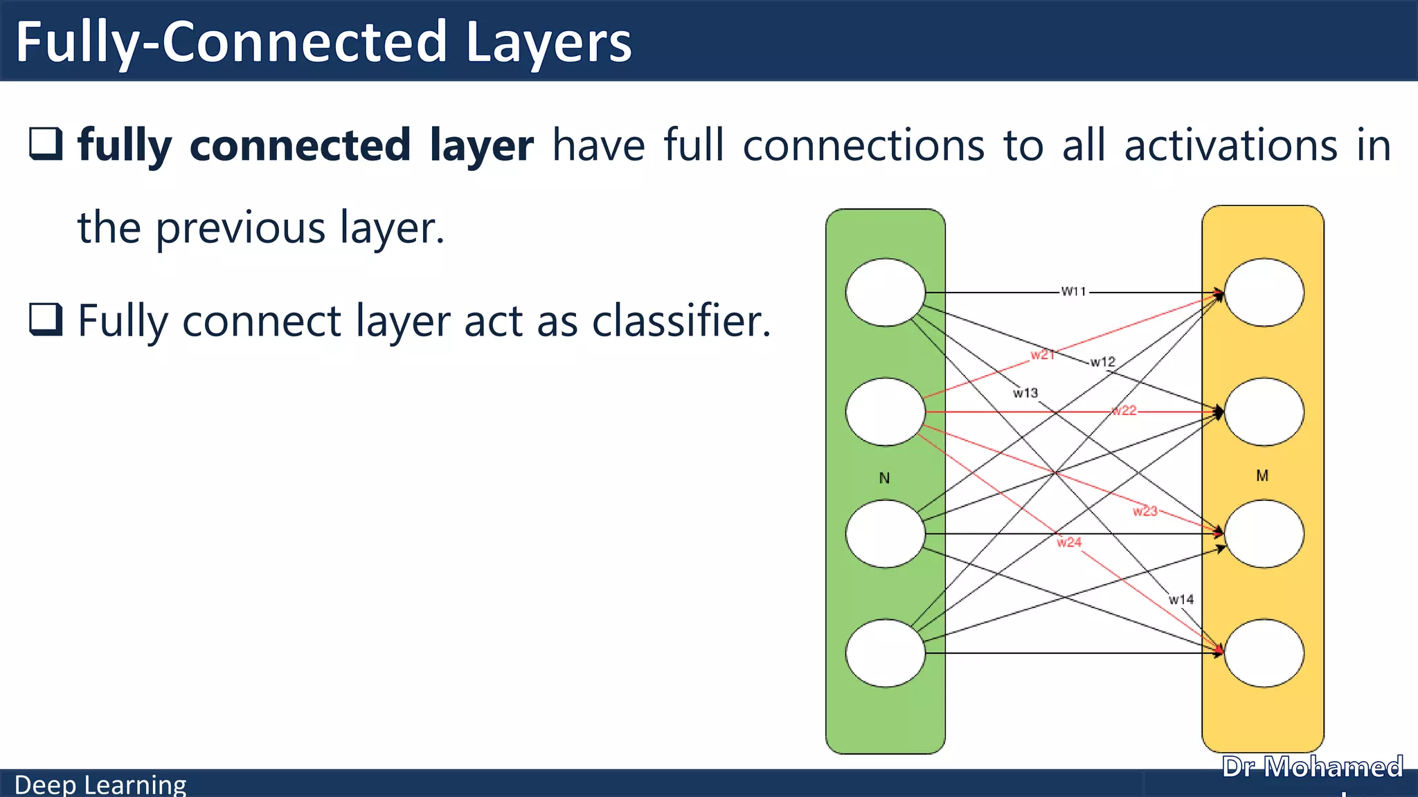 Deep Learning
 fully connected layer have full connections to all activations in
the previous layer.
 Fully connect layer act as classifier.
 
