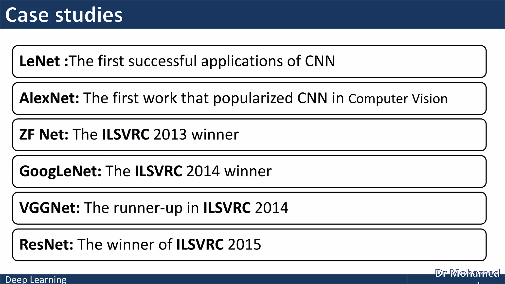 Deep Learning
LeNet :The first successful applications of CNN
AlexNet: The first work that popularized CNN in Computer Vision
ZF Net: The ILSVRC 2013 winner
GoogLeNet: The ILSVRC 2014 winner
VGGNet: The runner-up in ILSVRC 2014
ResNet: The winner of ILSVRC 2015
 