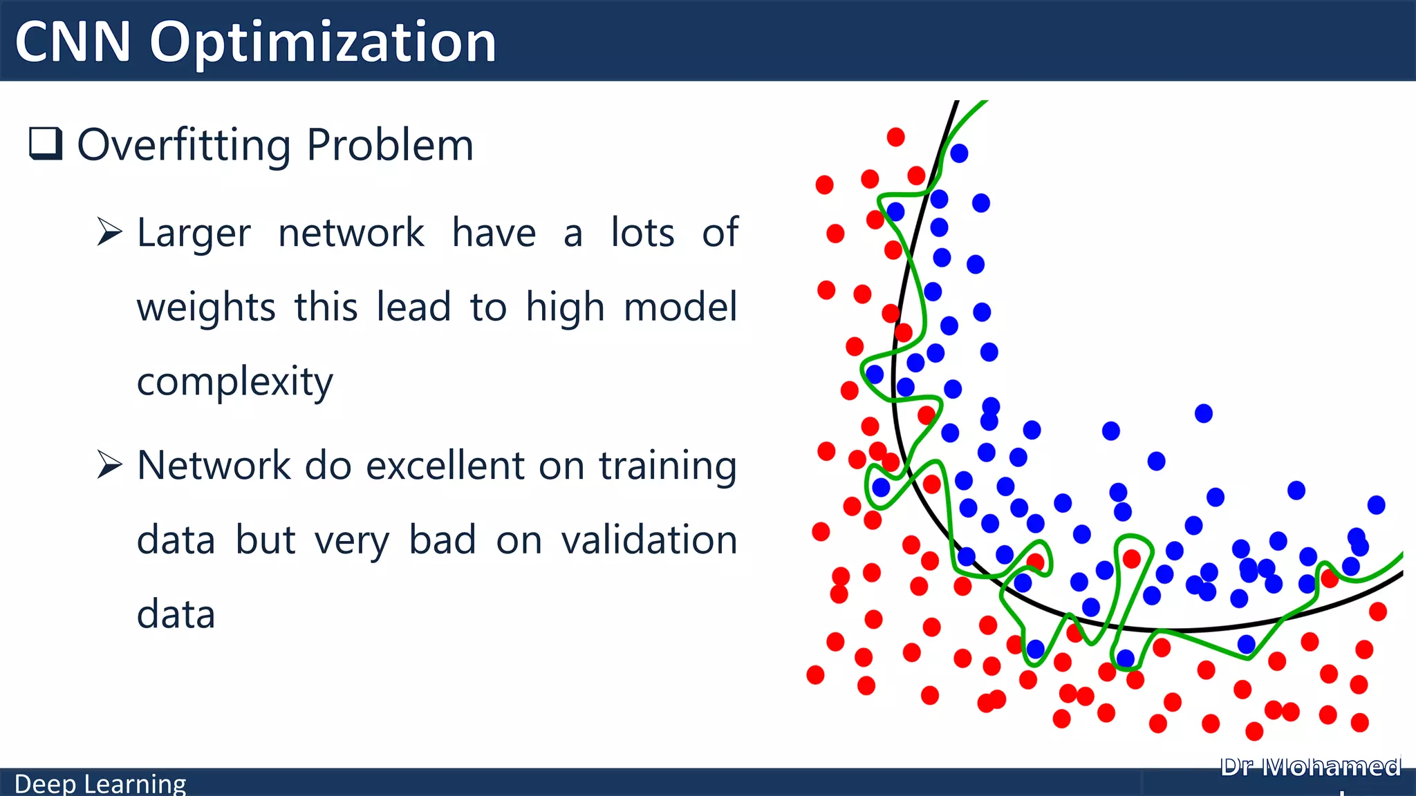 Deep Learning
 Overfitting Problem
 Larger network have a lots of
weights this lead to high model
complexity
 Network do excellent on training
data but very bad on validation
data
 