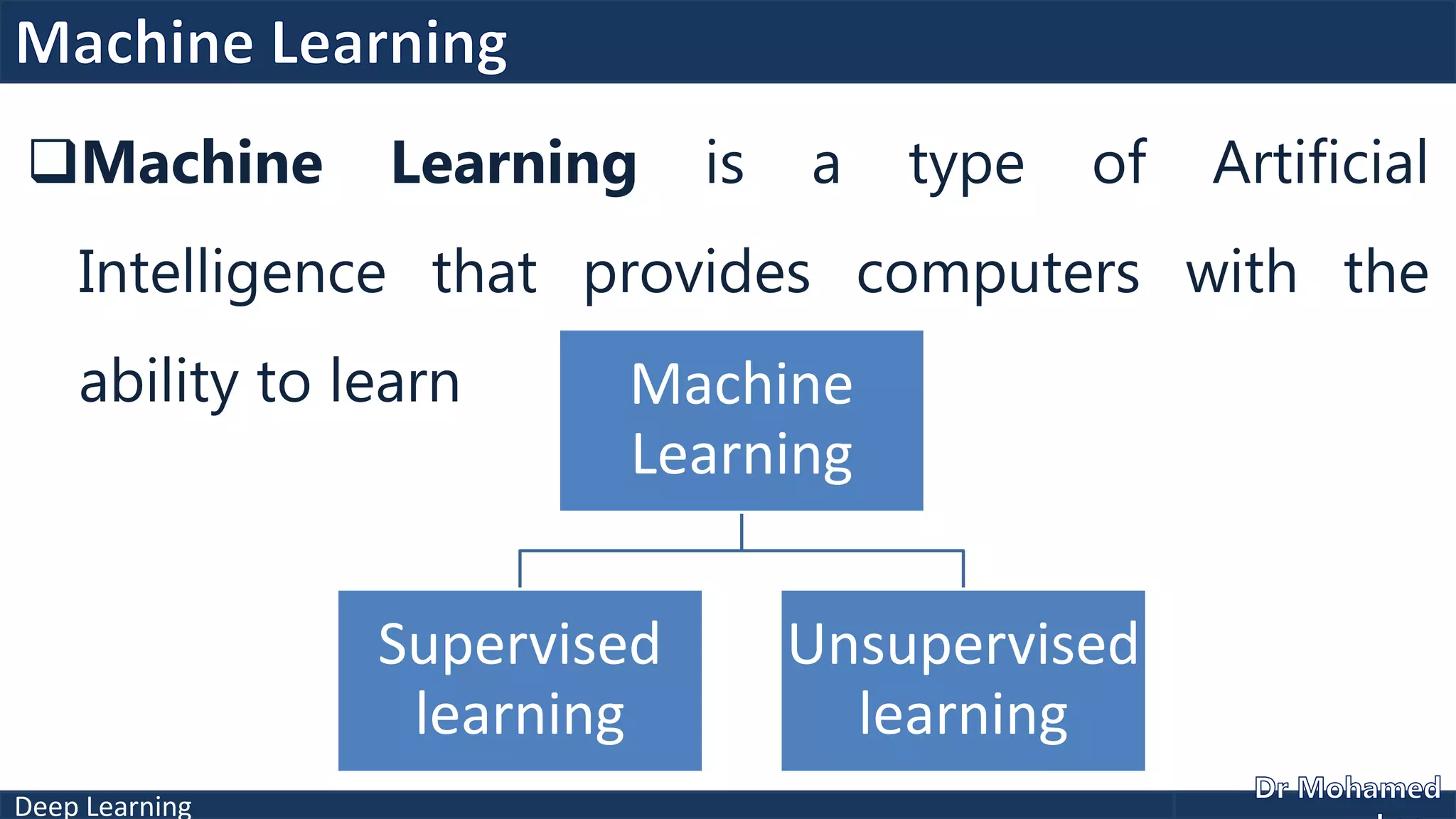 Deep Learning
Machine Learning is a type of Artificial
Intelligence that provides computers with the
ability to learn Machine
Learning
Supervised
learning
Unsupervised
learning
 
