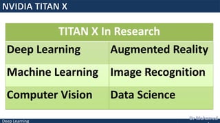 Deep Learning
TITAN X In Research
Deep Learning Augmented Reality
Machine Learning Image Recognition
Computer Vision Data Science
 