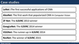 Deep Learning
LeNet :The first successful applications of CNN
AlexNet: The first work that popularized CNN in Computer Vision
ZF Net: The ILSVRC 2013 winner
GoogLeNet: The ILSVRC 2014 winner
VGGNet: The runner-up in ILSVRC 2014
ResNet: The winner of ILSVRC 2015
 