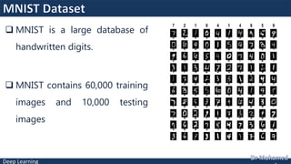 Deep Learning
 MNIST is a large database of
handwritten digits.
 MNIST contains 60,000 training
images and 10,000 testing
images
 