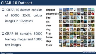 Deep Learning
 CIFAR-10 dataset consists
of 60000 32x32 colour
images in 10 classes
 CIFAR-10 contains 50000
training images and 10000
test images
 