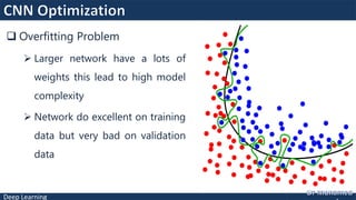 Deep Learning
 Overfitting Problem
 Larger network have a lots of
weights this lead to high model
complexity
 Network do excellent on training
data but very bad on validation
data
 