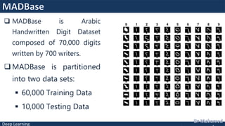 Deep Learning
 MADBase is Arabic
Handwritten Digit Dataset
composed of 70,000 digits
written by 700 writers.
 MADBase is partitioned
into two data sets:
 60,000 Training Data
 10,000 Testing Data
 