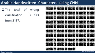 Deep Learning
 The total of wrong
classification is 173
from 3187.
 