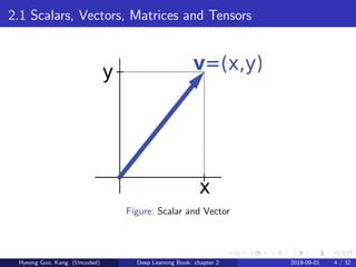 2.1 Scalars, Vectors, Matrices and Tensors
Figure: Scalar and Vector
Hyeong Goo, Kang (Uncoded) Deep Learning Book: chapter 2 2019-09-01 4 / 32
 