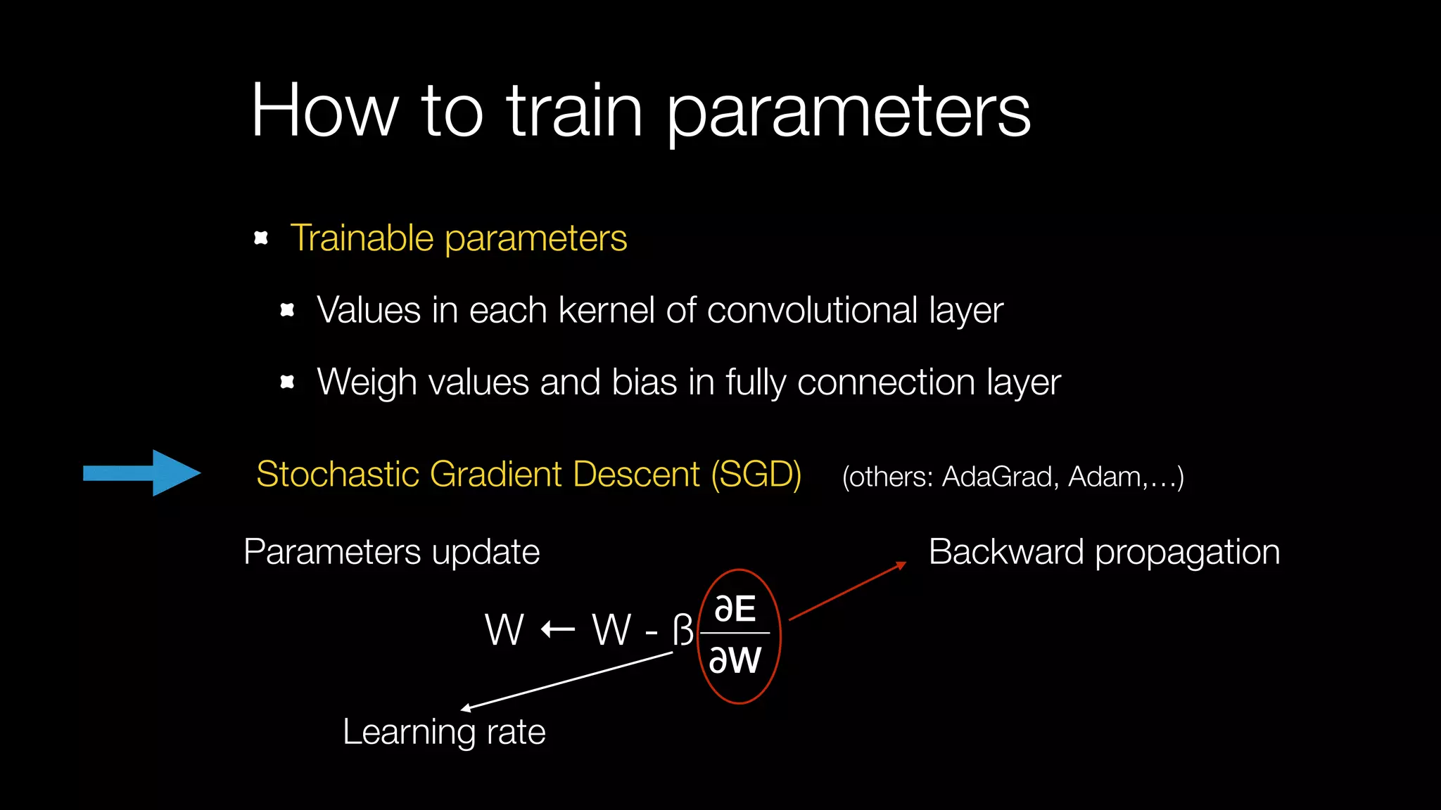 How to train parameters
Trainable parameters
Values in each kernel of convolutional layer
Weigh values and bias in fully connection layer
Stochastic Gradient Descent (SGD) (others: AdaGrad, Adam,…)
Parameters update
W ← W - ß
∂E
∂W
Backward propagation
Learning rate
 