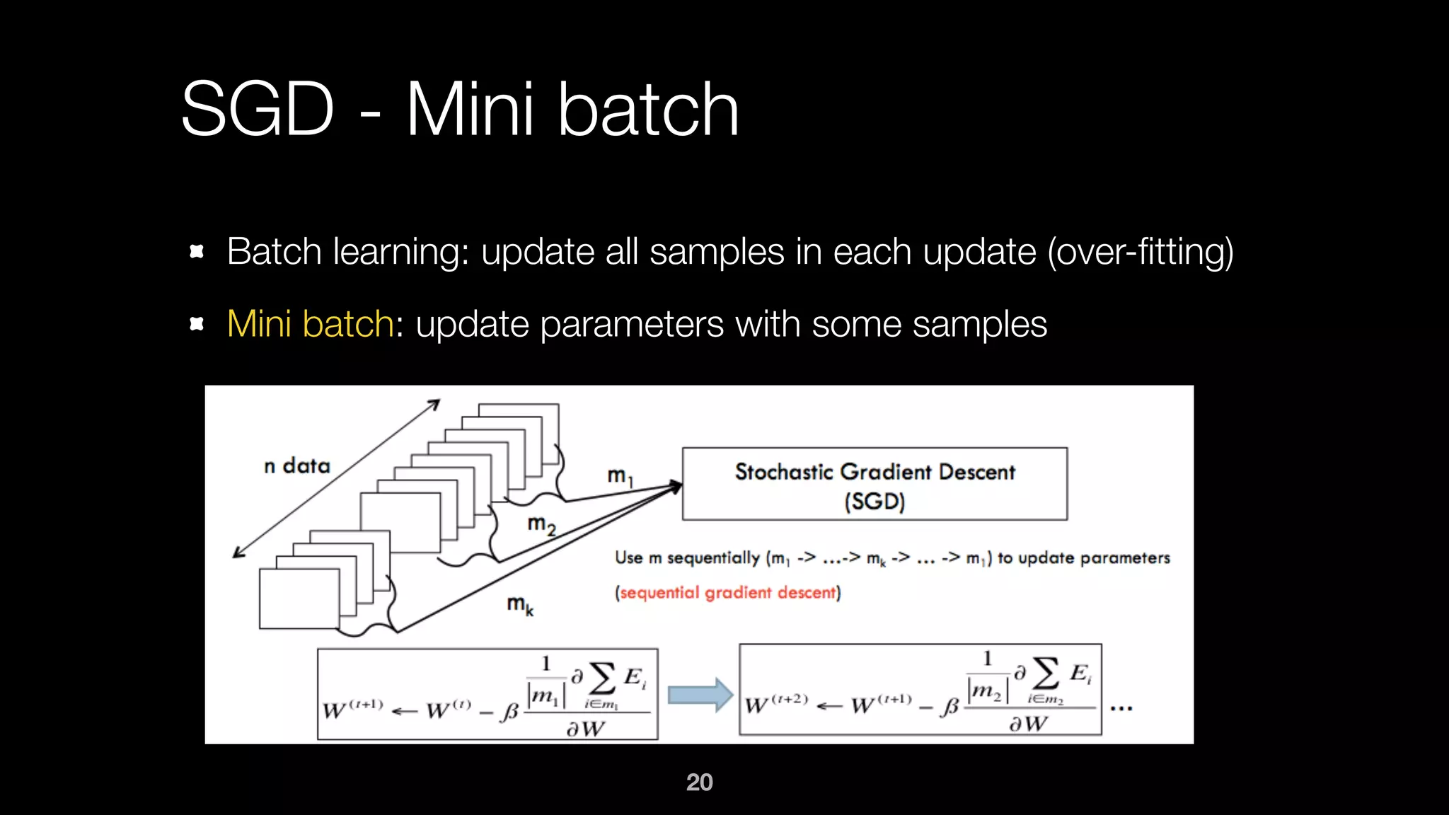 SGD - Mini batch
Batch learning: update all samples in each update (over-ﬁtting)
Mini batch: update parameters with some samples
20
 