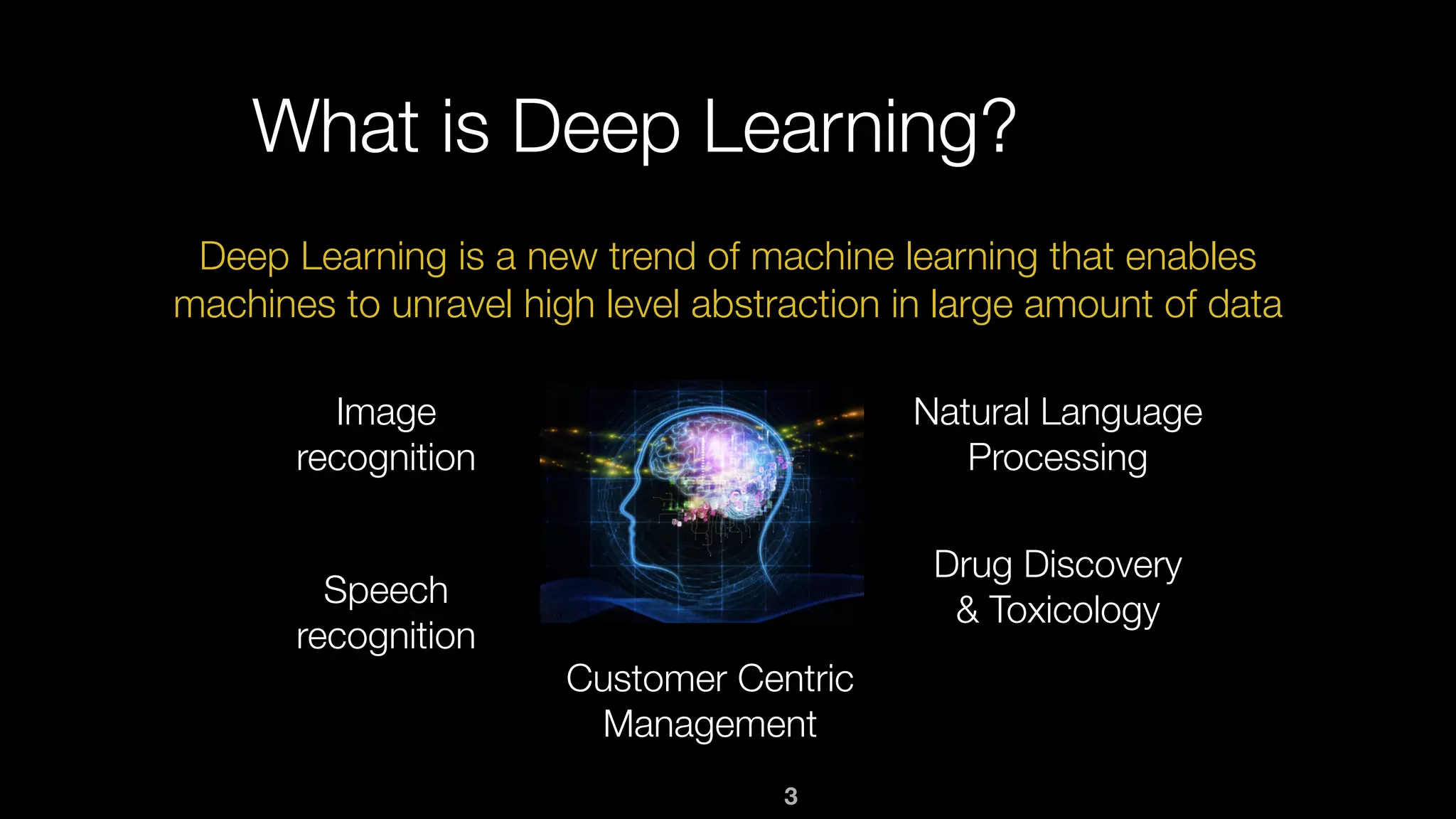 3
What is Deep Learning?
Deep Learning is a new trend of machine learning that enables
machines to unravel high level abstraction in large amount of data
Image
recognition
Speech
recognition
Customer Centric
Management
Natural Language
Processing
Drug Discovery
& Toxicology
 