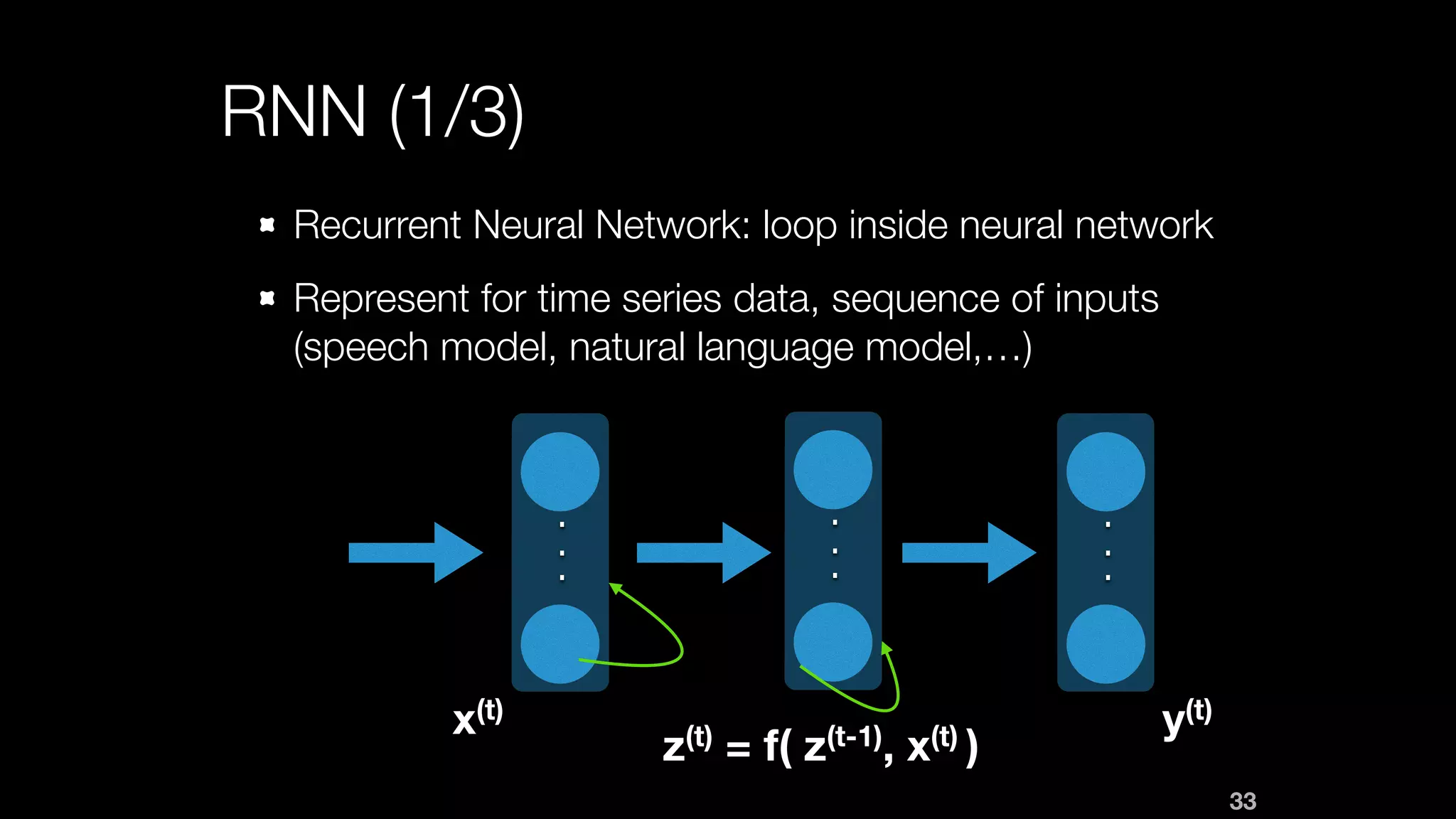 RNN (1/3)
Recurrent Neural Network: loop inside neural network
Represent for time series data, sequence of inputs
(speech model, natural language model,…)
.
.
.
.
.
.
.
.
.
x(t) y(t)
z(t) = f( z(t-1), x(t) )
33
 