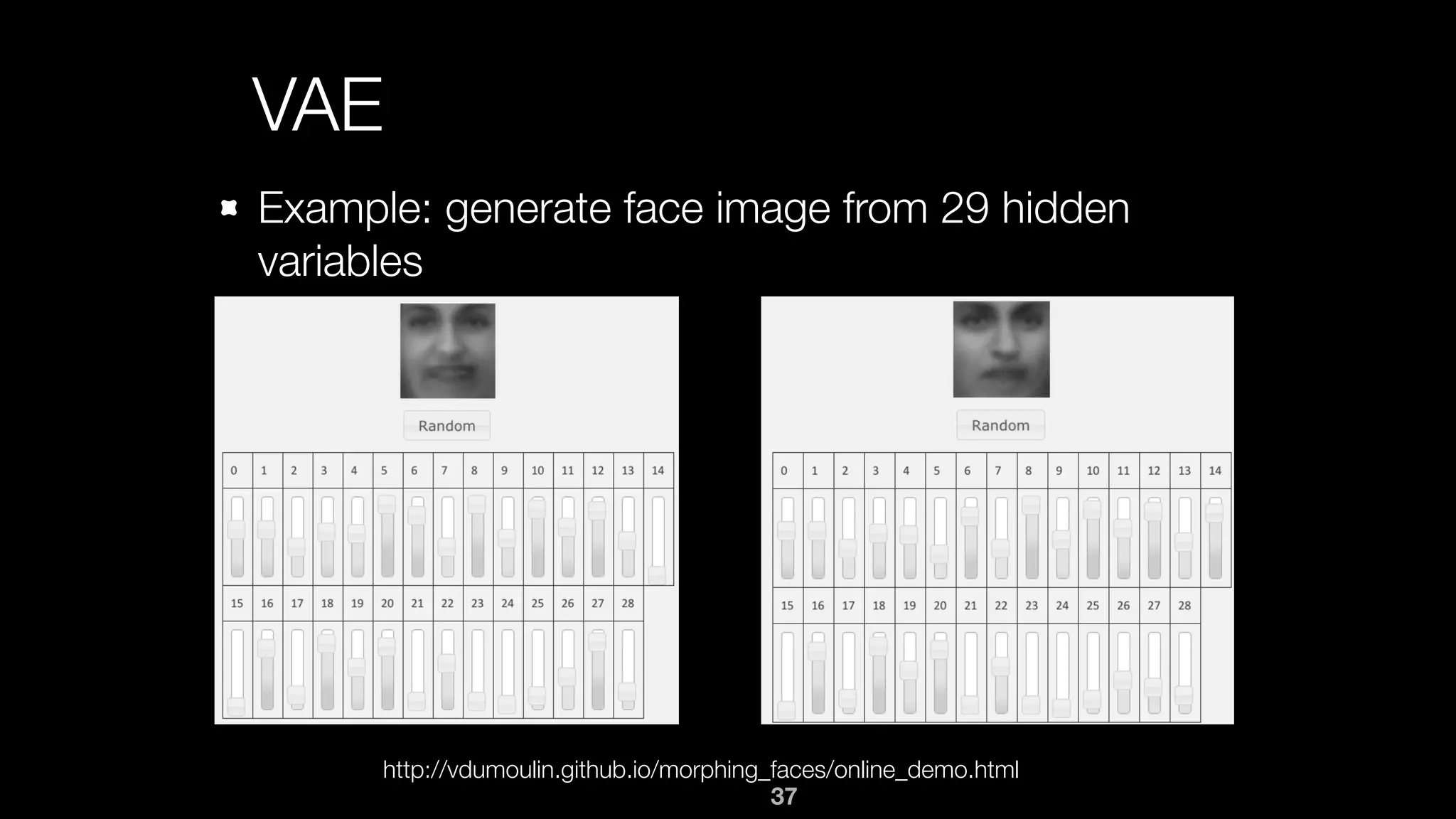 VAE
Example: generate face image from 29 hidden
variables
http://vdumoulin.github.io/morphing_faces/online_demo.html
37
 