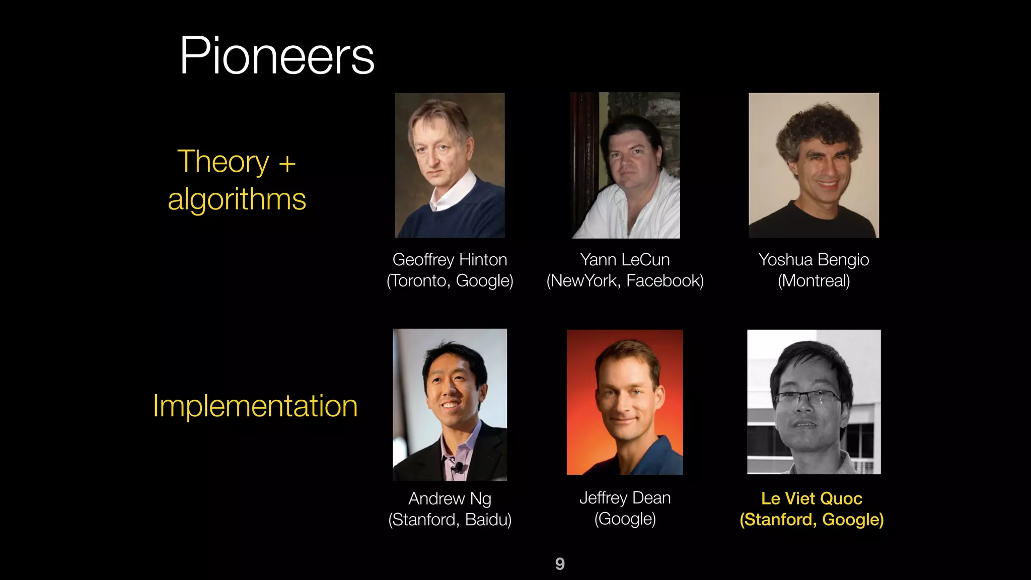 9
Pioneers
Geoffrey Hinton 
(Toronto, Google)
Yoshua Bengio 
(Montreal)
Yann LeCun 
(NewYork, Facebook)
Andrew Ng 
(Stanford, Baidu)
Jeffrey Dean 
(Google)
Le Viet Quoc 
(Stanford, Google)
Theory +
algorithms
Implementation
 
