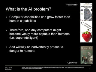 9 Nov 2017
Blockchain
What is the AI problem?
 Computer capabilities can grow faster than
human capabilities
 Therefore,...