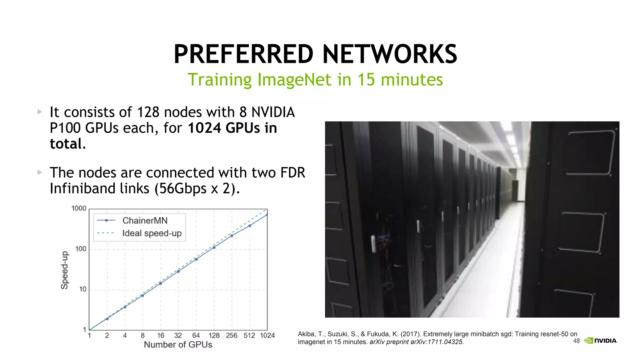 48
PREFERRED NETWORKS
It consists of 128 nodes with 8 NVIDIA
P100 GPUs each, for 1024 GPUs in
total.
The nodes are connected with two FDR
Infiniband links (56Gbps x 2).
Training ImageNet in 15 minutes
Akiba, T., Suzuki, S., & Fukuda, K. (2017). Extremely large minibatch sgd: Training resnet-50 on
imagenet in 15 minutes. arXiv preprint arXiv:1711.04325.
 