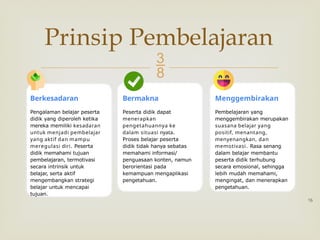 Dan Kumer Deep learning, cinta dan kumer, lanjut ke RPE.pptx