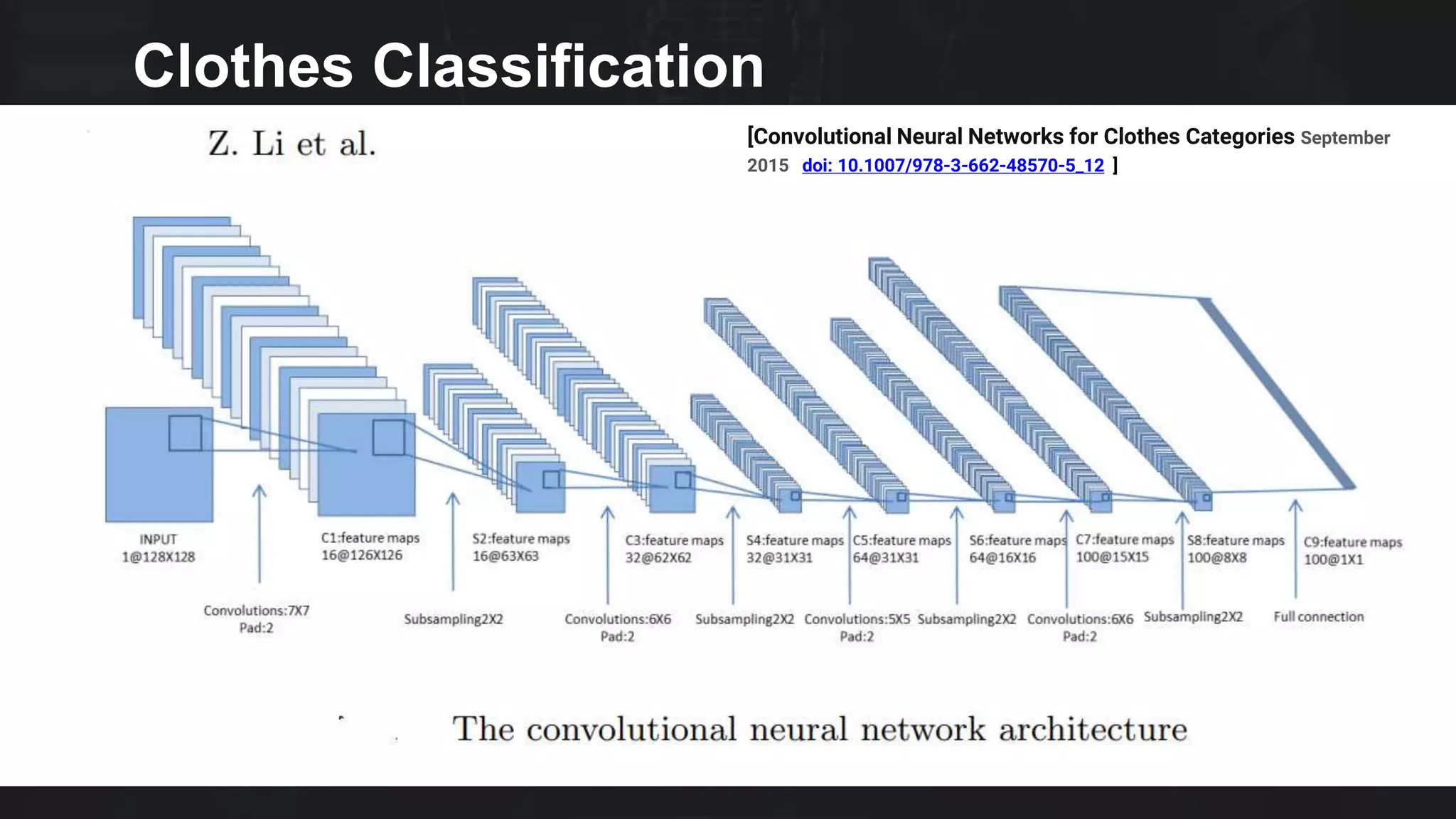 Clothes Classification
[Convolutional Neural Networks for Clothes Categories September
2015 doi: 10.1007/978-3-662-48570-5_12 ]
 