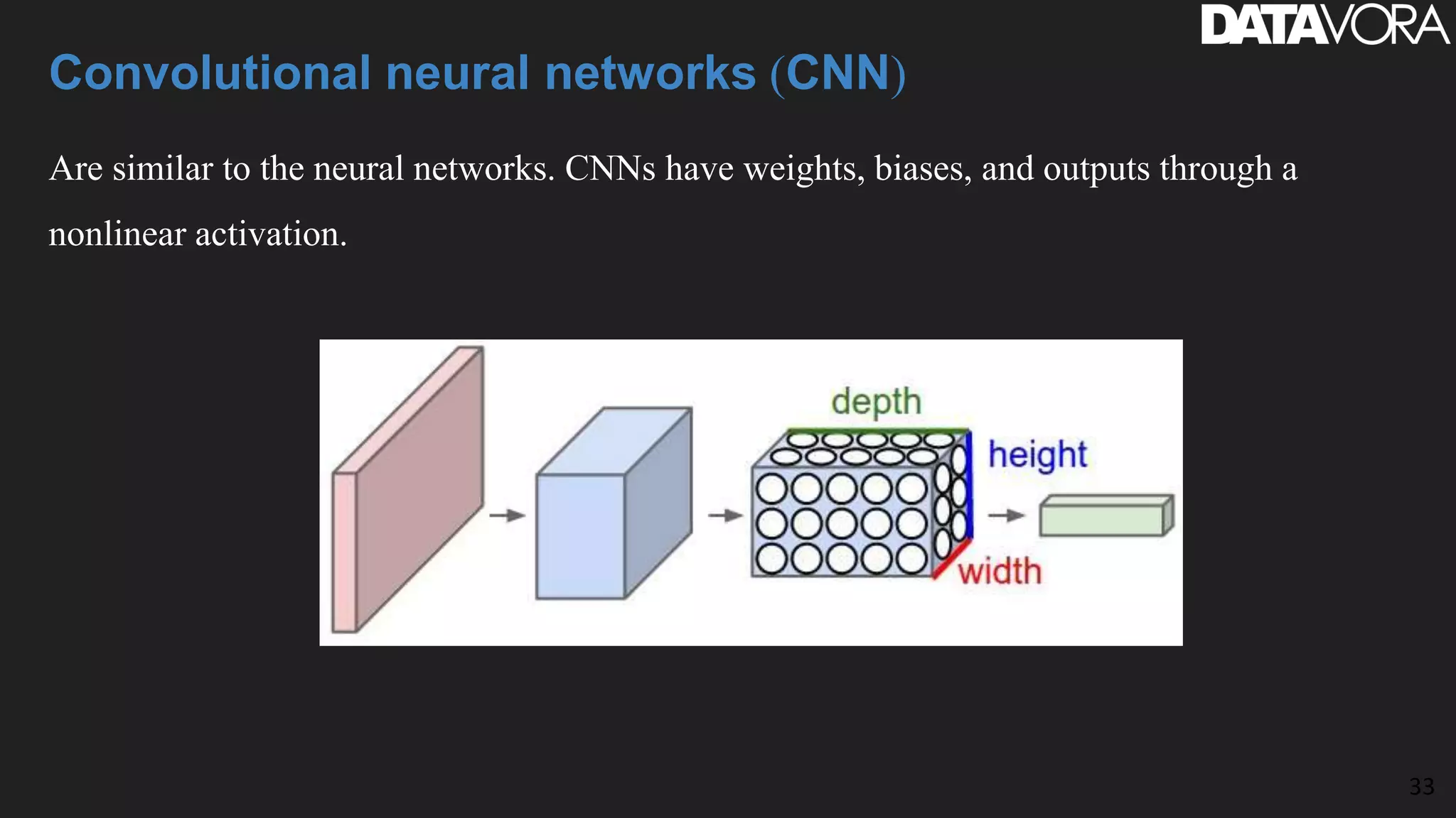 Convolutional neural networks (CNN)
Are similar to the neural networks. CNNs have weights, biases, and outputs through a
nonlinear activation.
33
 