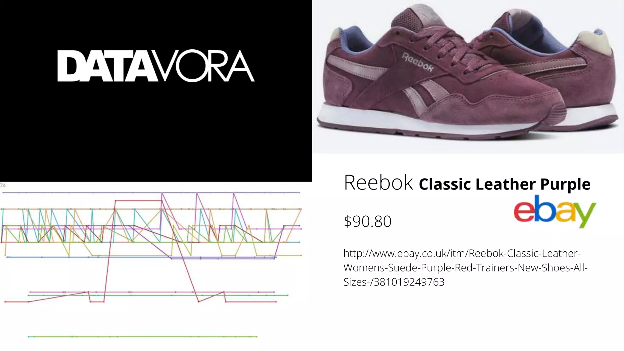 Reebok Classic Leather Purple
$90.80
http://www.ebay.co.uk/itm/Reebok-Classic-Leather-
Womens-Suede-Purple-Red-Trainers-New-Shoes-All-
Sizes-/381019249763
 