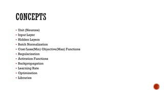 § Unit (Neurons)
§ Input Layer
§ Hidden Layers
§ Batch Normalization
§ Cost/Loss(Min) Objective(Max) Functions
§ Regularization
§ Activation Functions
§ Backpropagation
§ Learning Rate
§ Optimization
§ Libraries
 