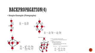 § Simple Example (Flowgraphs)
 