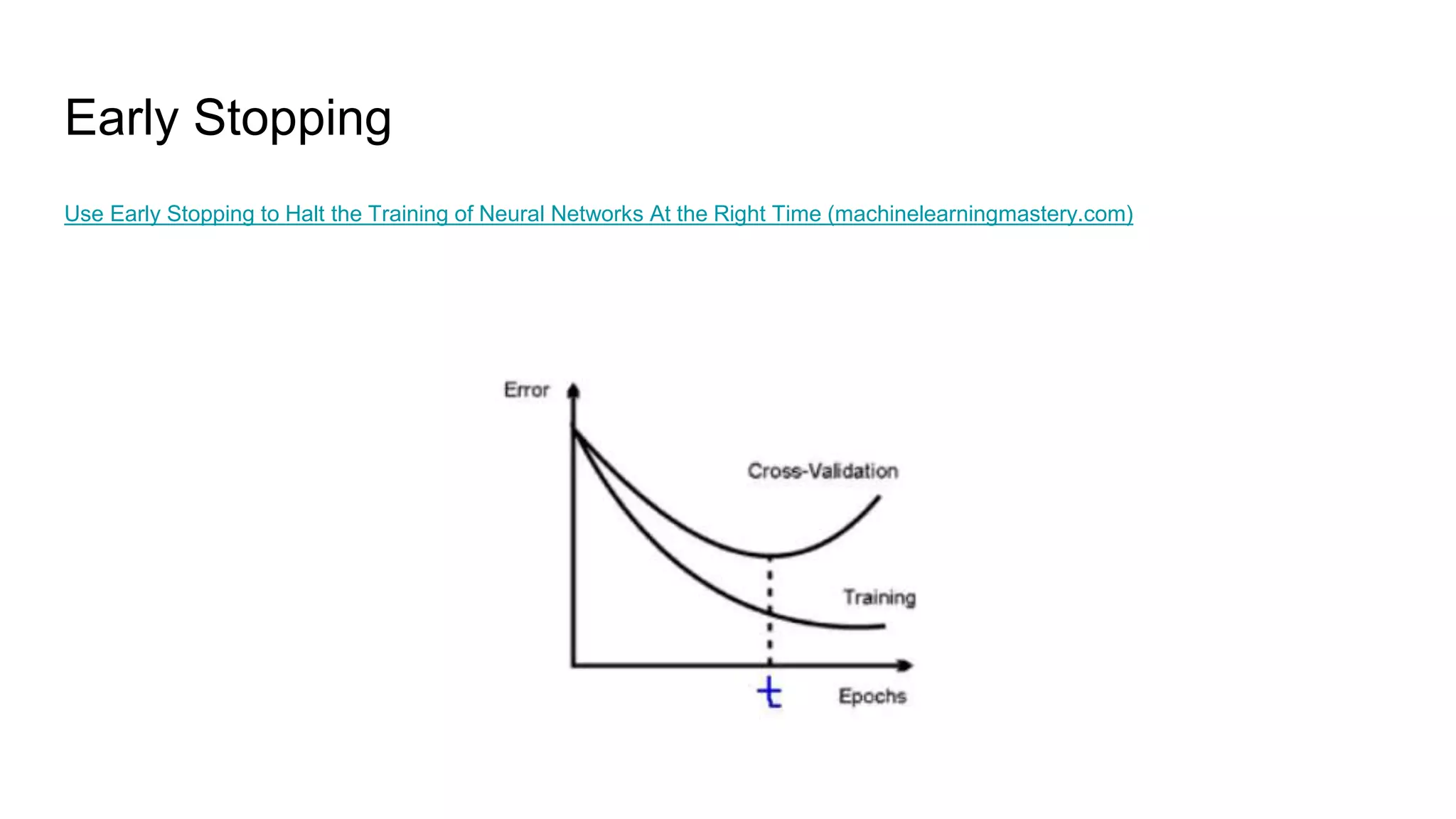 Early Stopping
Use Early Stopping to Halt the Training of Neural Networks At the Right Time (machinelearningmastery.com)
 