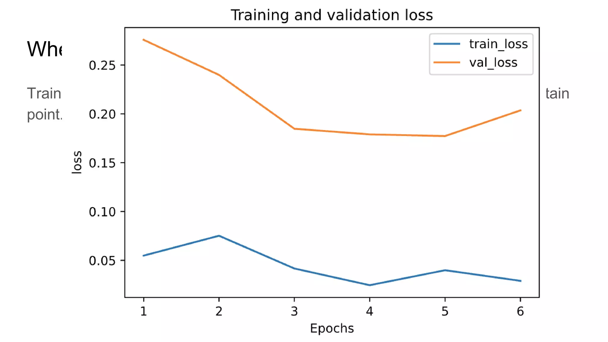 When do you need to do this?
Training error decreases steadily but the validation error increases after a certain
point.
 