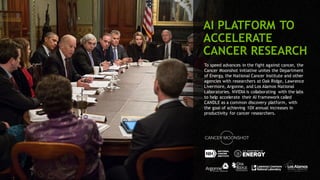 16
To speed advances in the fight against cancer, the
Cancer Moonshot initiative unites the Department
of Energy, the National Cancer Institute and other
agencies with researchers at Oak Ridge, Lawrence
Livermore, Argonne, and Los Alamos National
Laboratories. NVIDIA is collaborating with the labs
to help accelerate their AI framework called
CANDLE as a common discovery platform, with
the goal of achieving 10X annual increases in
productivity for cancer researchers.
AI PLATFORM TO
ACCELERATE
CANCER RESEARCH
 
