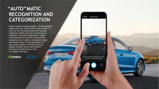 18
“AUTO”MATIC
RECOGNITION AND
CATEGORIZATION
Online retailer Carsales handles ~20,000 uploaded
images each day. Having sellers input details on
each car and having Carsales staff manually
categorize photos was time-consuming and
inefficient. Carsales implemented Cyclops,
a GPU-powered AI tool that automatically
recognizes cars in photos, categorizes angles
and notifies sellers of missing angles and
poor quality photos. With 97% accuracy,
Cyclops exceeds human performance
and saves Carsales 55 hours/day
of valuable staff time.
 