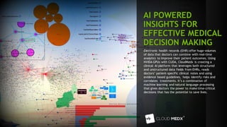20
AI POWERED
INSIGHTS FOR
EFFECTIVE MEDICAL
DECISION MAKING
Electronic health records (EHR) offer huge volumes
of data that doctors can combine with real-time
analytics to improve their patient outcomes. Using
NVIDA GPUs with CUDA, CloudMedx is creating a
clinical AI platform that leverages both structured
and unstructured data fields from EHRs, reads
doctors’ patient-specific clinical notes and using
evidence based guidelines, helps identify risks and
correlates treatments. It’s a combination of
machine learning and natural language processing
that gives doctors the power to make time-critical
decisions that has the potential to save lives.
 