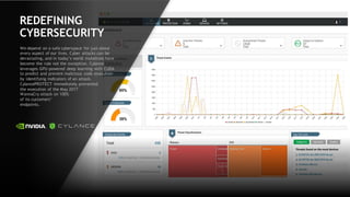 25
REDEFINING
CYBERSECURITY
We depend on a safe cyberspace for just about
every aspect of our lives. Cyber attacks can be
devastating, and in today’s world mutations have
become the rule not the exception. Cylance
leverages GPU-powered deep learning with CUDA
to predict and prevent malicious code execution
by identifying indicators of an attack.
CylancePROTECT immediately prevented
the execution of the May 2017
WannaCry attack on 100%
of its customers’
endpoints.
 