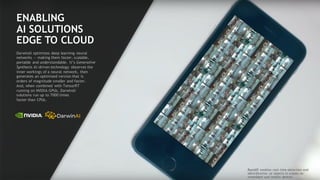 27
ENABLING
AI SOLUTIONS
EDGE TO CLOUD
DarwinAI optimizes deep learning neural
networks ― making them faster, scalable,
portable and understandable. It’s Generative
Synthesis AI-driven technology observes the
inner workings of a neural network, then
generates an optimized version that is
orders of magnitude smaller and faster.
And, when combined with TensorRT
running on NVIDIA GPUs, DarwinAI
solutions run up to 7000 times
faster than CPUs.
RapidID enables real-time detection and
identification of objects in scenes on
embedded and mobile devices.
 