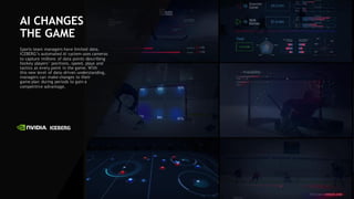 39
AI CHANGES
THE GAME
Sports team managers have limited data.
ICEBERG’s automated AI system uses cameras
to capture millions of data points describing
hockey players’ positions, speed, plays and
tactics at every point in the game. With
this new level of data-driven understanding,
managers can make changes to their
game plan during periods to gain a
competitive advantage.
 