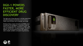 48
The high cost of drug discovery is driving researchers
and pharmaceutical companies to turn to AI as a
faster, more efficient way to develop new drugs.
Professor Okuno, Kyoto University and RIKEN, have
formed the Life INtelligence Consortium (LINC) to
build an AI drug discovery ecosystem in Japan. LINC
uses the NVIDIA DGX-1 AI supercomputer―the DGX-1
delivers the extreme performance LINC needs to
solve complex problems and speed drug discovery.
DGX-1 POWERS
FASTER, MORE
EFFICIENT DRUG
DISCOVERY
 