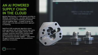 50
AN AI POWERED
SUPPLY CHAIN
IN THE CLOUD
Machine Shop Services is a $43B industry according to
IBISWorld, and MakeTime — an online platform where
manufacturers in need of machining are matched
with pre-qualified shops — is poised to disrupt the
industry with a new data and cloud-driven approach
to machining.
MakeTime’s GPU-accelerated algorithms ensure
orders get placed with the best machine shop, every
time. With a nation-wide supplier network of 700+
computer numerical control (CNC) machine shops,
MakeTime brokers new win-win relationships
for manufacturers and their suppliers — shop owners
fill gaps in machine schedules and manufacturers
speed time to execution.
 