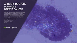 71
AI HELPS DOCTORS
DIAGNOSE
BREAST CANCER
Every day, pathologists are tasked with providing
cancer diagnosis to guide patient treatment.
However, sifting through millions of normal cells
to identify a few malignant cells is extremely
laborious using conventional methods. PathAI
combines GPU deep learning with traditional
pathology to improve accuracy,
speed diagnosis, and
reduce error rates
by 85%.
 