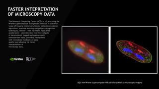 76
The Research Computing Centre (RCC) at UQ are using the
Wiener supercomputer to expedite research in a diverse
range of imaging-intensive sciences. Using deconvolution
algorithms, machine learning and pattern recognition
techniques, Wiener —with its NVIDIA Tesla V100
accelerators— provides near real-time outputs
of deconvolved, tagged and appropriately
characterized data, providing researchers
with immediate feedback on data
quality and allowing for faster
interpretation of
microscopy data.
UQ's new Wiener supercomputer will add sharp detail to microscopic imagery
FASTER INTEPRETATION
OF MICROSCOPY DATA
 