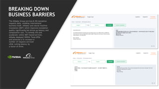8
BREAKING DOWN
BUSINESS BARRIERS
The Alibaba Group services 8.3B translation
requests daily, enabling international
business trade. Alibaba uses neural machine
translation (NMT) which improves translation
quality significantly but drives up latency and
computation cost. To remedy this and
accelerate online NMT-based services,
Alibaba deployed NVIDIA Tesla GPUs
and achieved a 3x increase in
number of requests serviced
while cutting latency by
a factor of three.
 