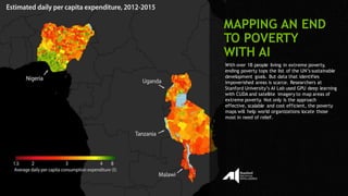 86
With over 1B people living in extreme poverty,
ending poverty tops the list of the UN’s sustainable
development goals. But data that identifies
impoverished areas is scarce. Researchers at
Stanford University’s AI Lab used GPU deep learning
with CUDA and satellite imagery to map areas of
extreme poverty. Not only is the approach
effective, scalable and cost efficient, the poverty
maps will help world organizations locate those
most in need of relief.
MAPPING AN END
TO POVERTY
WITH AI
 