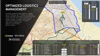 95
OPTIMIZED LOGISTICS
MANAGEMENT
The United States Post Office delivers >1.5 billion
pieces of mail each year. To analyze and optimize
routes of 200,000+ mail carriers in real-time the USPS
turned to Kinetica and its GPU-accelerated data
analytics platform. The USPS can now modify
routes for optimal efficiencies—it’s using
fewer trucks, handling more
deliveries, and narrowing
delivery windows.
 