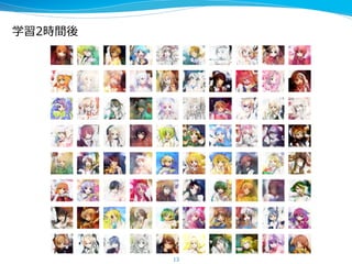 学習1⽇日後
13
 