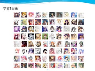 まとめ
l  深層学習は急速に応⽤用範囲が広がっている
–  認識識
u  従来の画像分類，⾳音声認識識+画素単位のセグメンテーション
3D復復元，意味理理解
–  制御
u  ⾃自動⾞車車，ロボット，ドローンの強化学習ベースの制御
–  異異常検知
u  特徴設計を必要しない，任意のセンサを組み合わせられる，⾼高検出率率率
–  ⽣生成
u  画像、⾳音声、設計図の⽣生成
l  今回のデモは全て半年年内で実現されている
–  深層学習の研究，開発はますます加速している
14
 