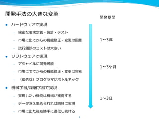 開発⼿手法の⼤大きな変⾰革
l  ハードウェアで実現
–  綿密な要求定義・設計・テスト
–  市場に出てからの機能修正・変更更は困難
–  試⾏行行錯誤のコストは⼤大きい
l  ソフトウェアで実現
–  アジャイルに開発可能
–  市場にでてからの機能修正・変更更は容易易
–  （優秀な）プログラマがボトルネック
l  機械学習/深層学習で実現
–  実現したい機能は機械が獲得する
–  データさえ集められれば瞬時に実現
–  市場に出た後も勝⼿手に進化し続ける
4
開発期間	
1〜3ケ月	
1〜3日	
1〜3年	
 