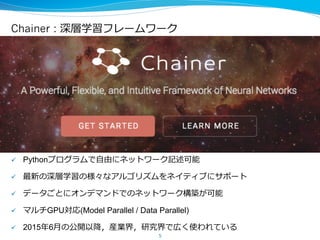 Chainer : 深層学習フレームワーク
ü  Pythonプログラムで⾃自由にネットワーク記述可能
ü  最新の深層学習の様々なアルゴリズムをネイティブにサポート
ü  データごとにオンデマンドでのネットワーク構築が可能
ü  マルチGPU対応(Model Parallel / Data Parallel)
ü  2015年年6⽉月の公開以降降，産業界，研究界で広く使われている
5
 