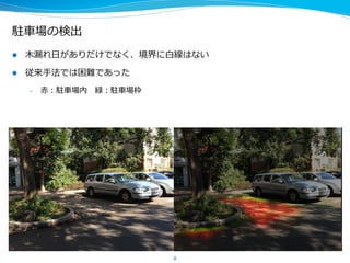 センサからの異異常検知
8
異異常な部分を抽出する
ディープラーニング技術
異異常は発⾒見見されない
異異常を検出
正常時の波形 異異常時の波形
実際の減速機から得られた
センサデータ
 