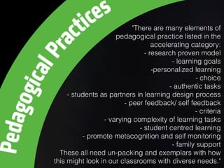 "There are many elements of
pedagogical practice listed in the
accelerating category:
- research proven model
- learning goals
-personalized learning
- choice
- authentic tasks
- students as partners in learning design process
- peer feedback/ self feedback
- criteria
- varying complexity of learning tasks
- student centred learning
- promote metacognition and self monitoring
- family support
These all need un-packing and exemplars with how
this might look in our classrooms with diverse needs."
 