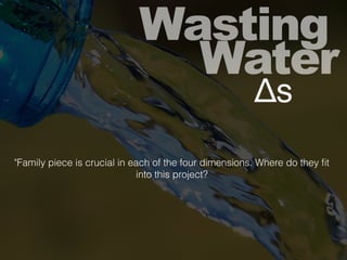 Wasting
Water
"Family piece is crucial in each of the four dimensions. Where do they ﬁt
into this project?
Δs
 